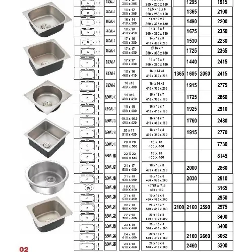 20*17*7 (Bowl Size 18*15*8)