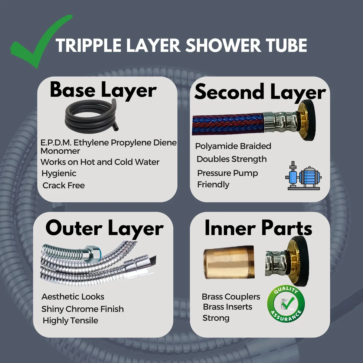 Shower Tube stainless steel braided with polyamide - Image 2